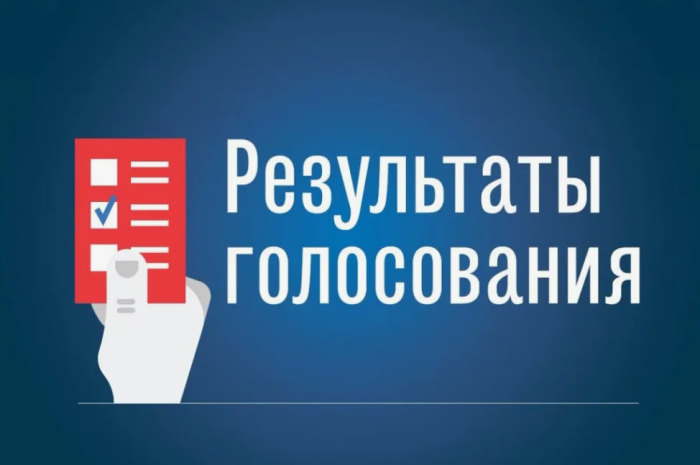 Итоги голосования на выборах депутатов Совета муниципального района Благовещенский район Республики Башкортостан шестого созыва